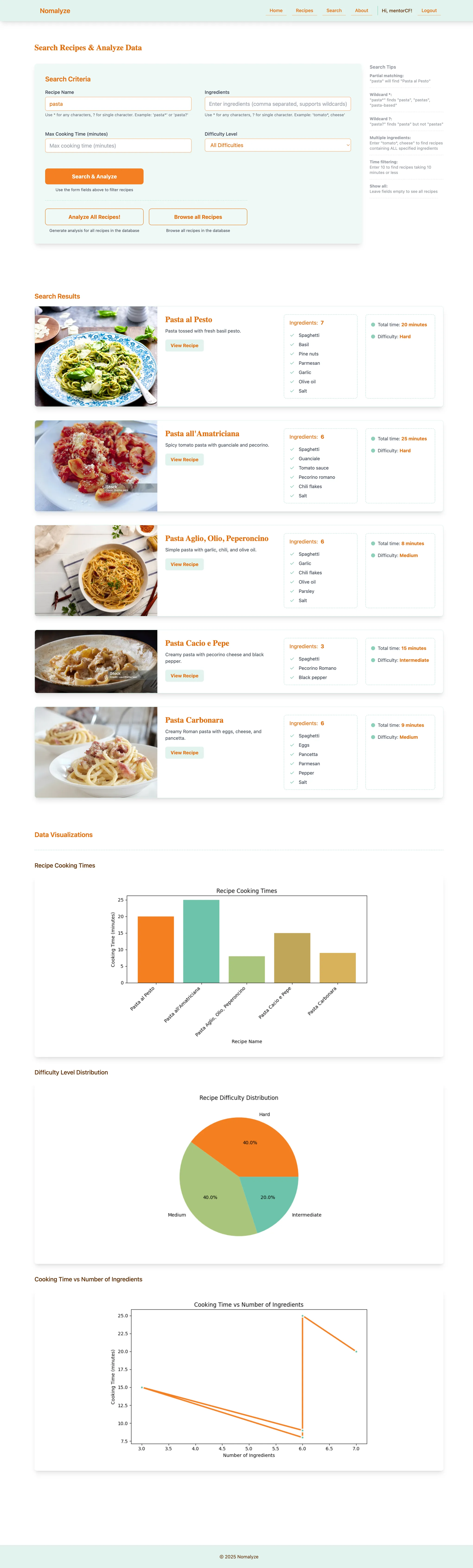 Search and analyze recipes